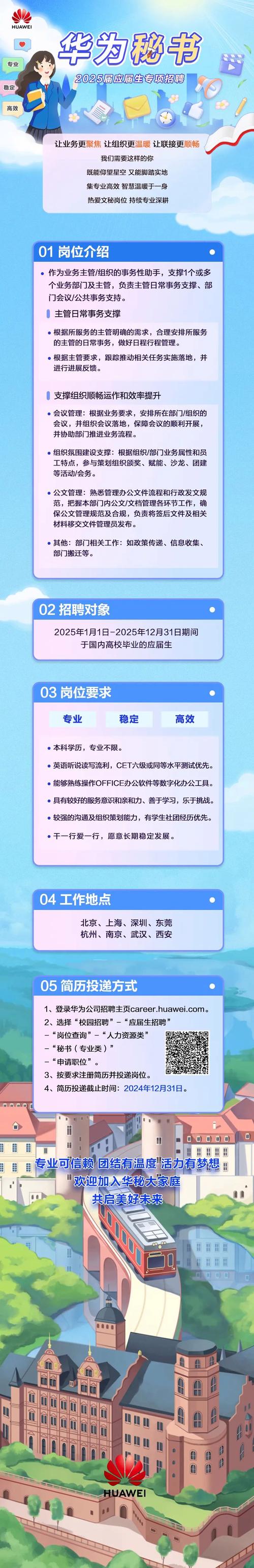 华为大数据工程师招聘有何要求?-图2 华为大数据工程师招聘有何要求?-图2