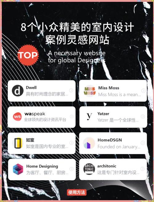 个人门户网站如何高效设计与搭建?-图2 个人门户网站如何高效设计与搭建?-图2