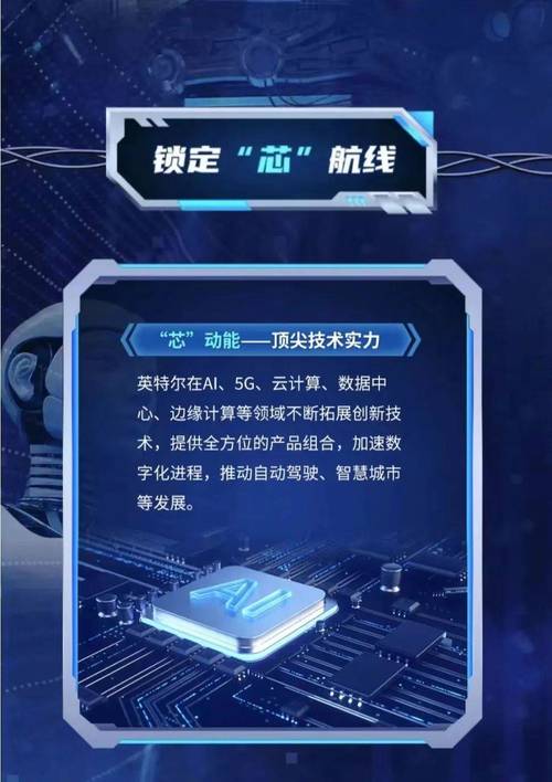 英特尔深圳分公司招聘,有哪些岗位要求?-图3 英特尔深圳分公司招聘,有哪些岗位要求?-图3