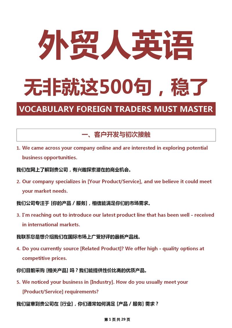 外贸关键词怎么设置才有效？-图2