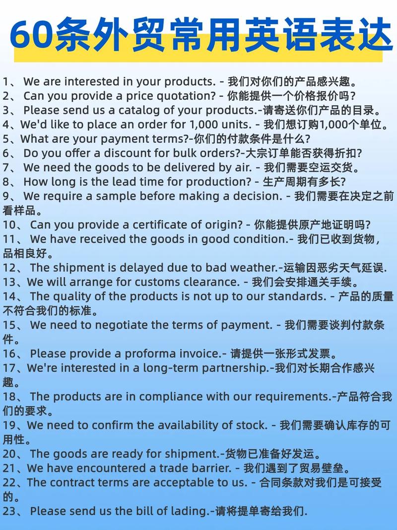 外贸关键词怎么设置才有效?-图1 外贸关键词怎么设置才有效?-图1