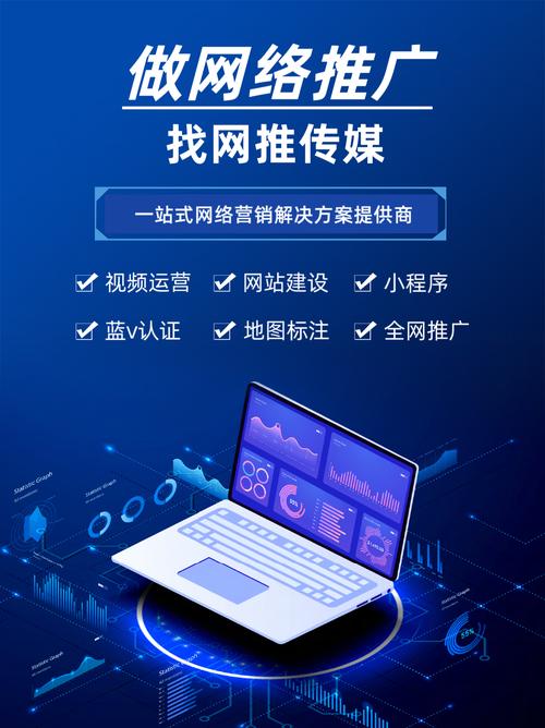 福建思企网络推广怎么做?-图1 福建思企网络推广怎么做?-图1