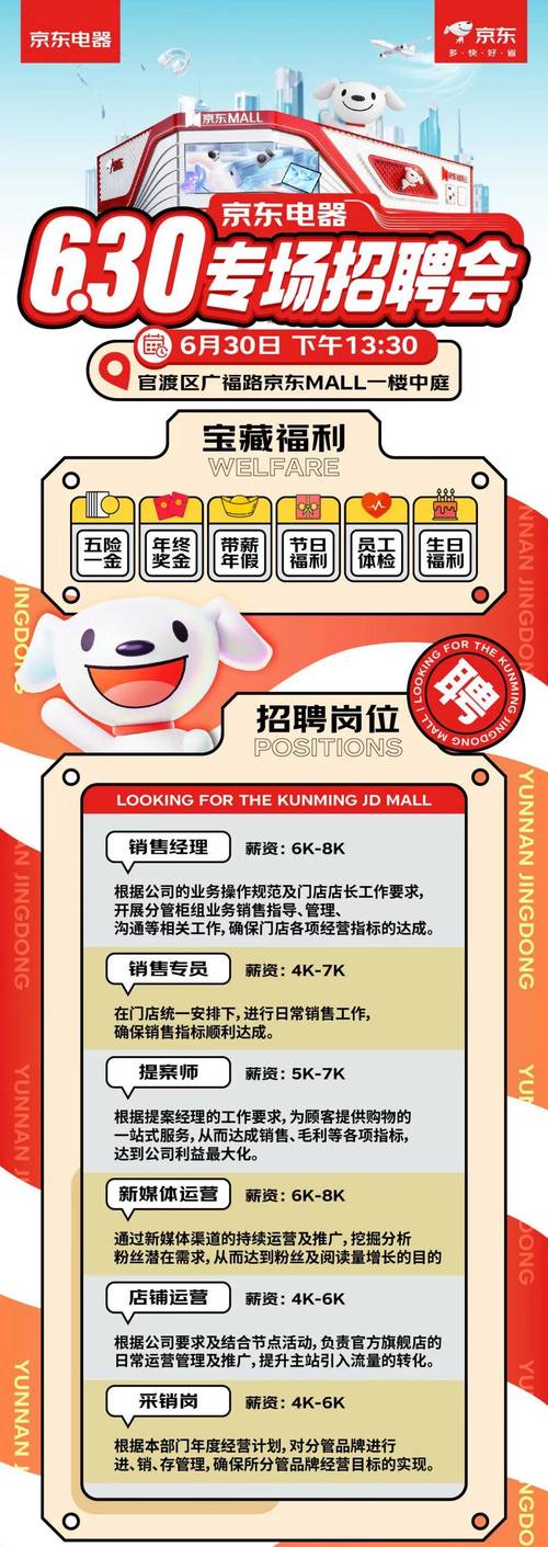 京东2018内推有何优势？如何申请？-图2