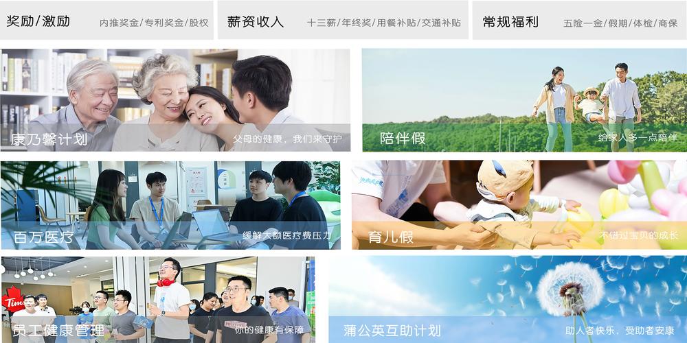 高德地图实习生招聘有何具体要求？-图2