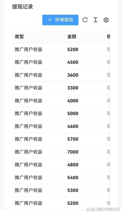 微信靠什么赚钱？-图1