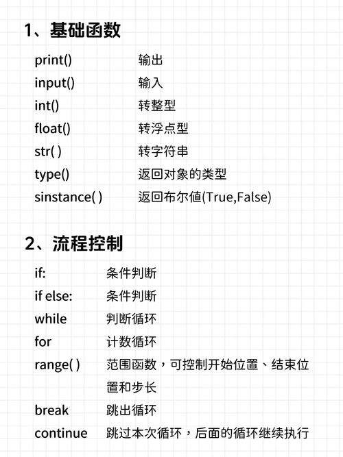 pyuic4命令如何将UI文件转为Python代码?-图1 pyuic4命令如何将UI文件转为Python代码?-图1