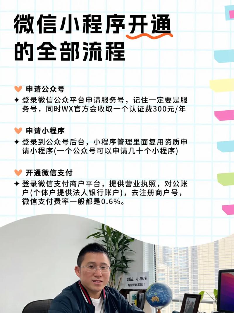 微信企业商户申请流程是怎样的？-图2