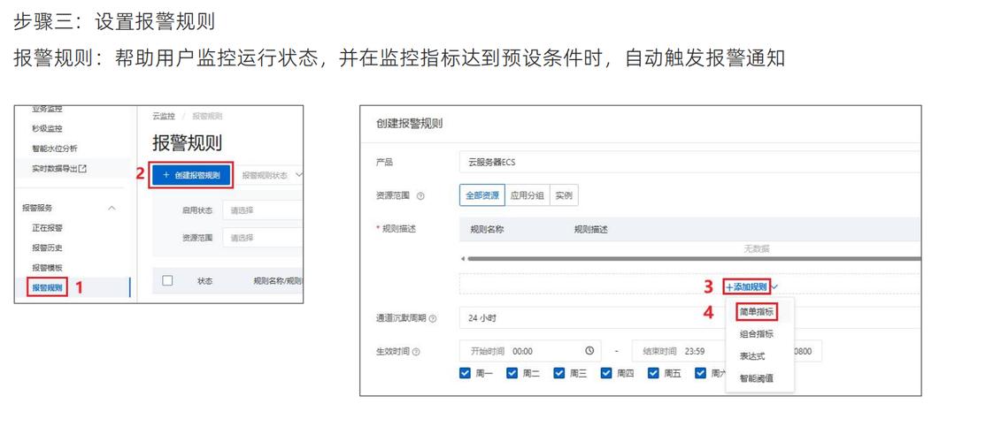 阿里云主机配置在哪看？-图2