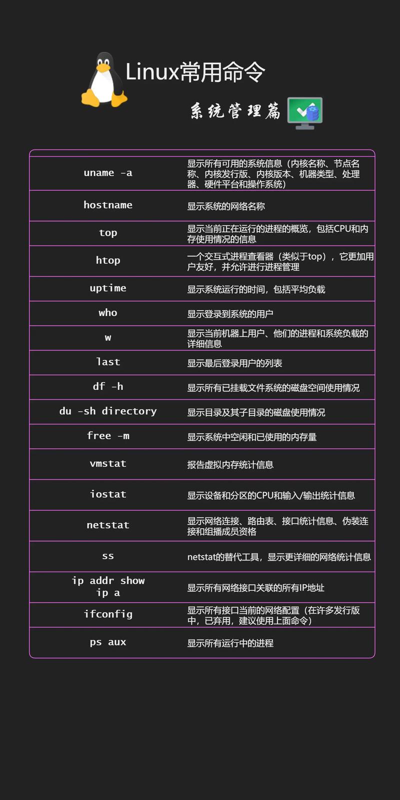 Linux计算命令有哪些？-图3