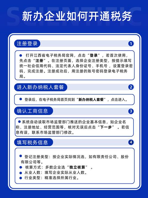 如何高效获取新业务？关键方法有哪些？-图1