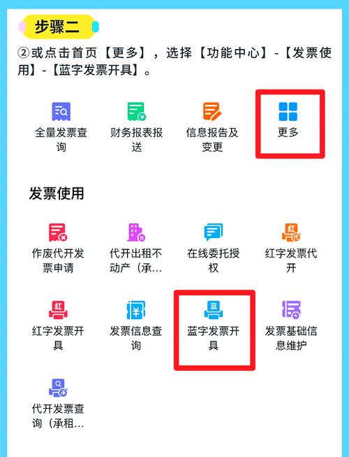 如何高效获取新业务？关键方法有哪些？-图3