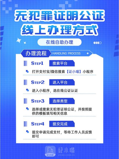 如何高效获取新业务？关键方法有哪些？-图2