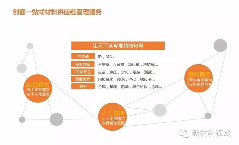 如何联系空间商屏蔽域名？-图3