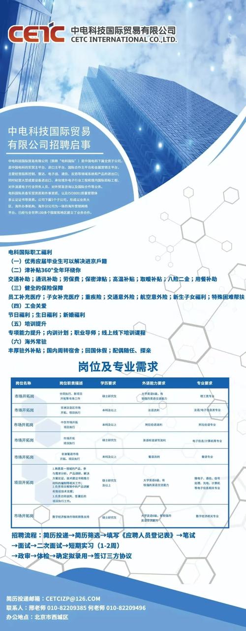 石家庄中电54所招聘，具体岗位和要求是什么？-图3