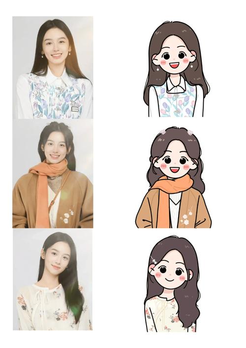 真人Q版化有哪些核心技巧?-图2 真人Q版化有哪些核心技巧?-图2