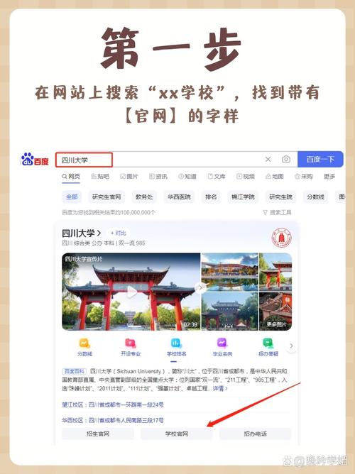 成都创建网站难不难?新手怎么快速上手?-图3 成都创建网站难不难?新手怎么快速上手?-图3