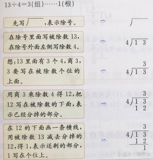 除法为何能表示成连减?-图2 除法为何能表示成连减?-图2
