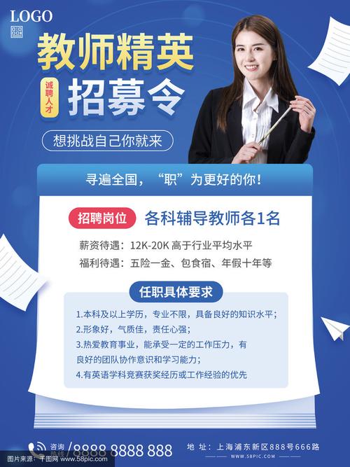 传智播客招招生老师,要求有哪些?-图1 传智播客招招生老师,要求有哪些?-图1