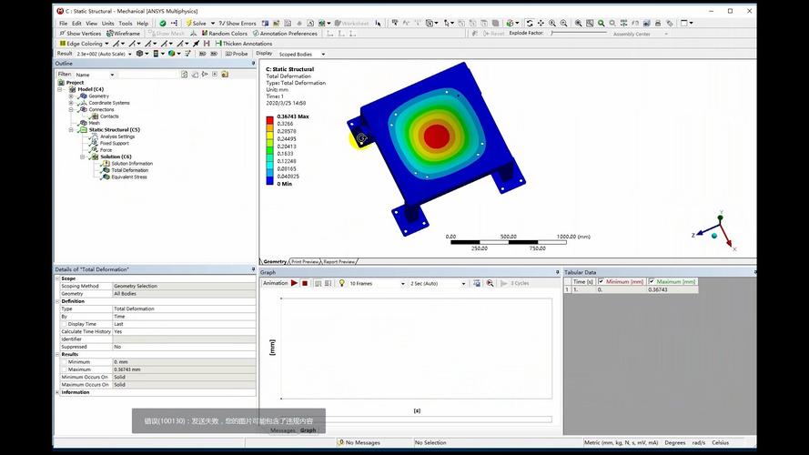 ANSYS Workbench命令流如何高效使用？-图2