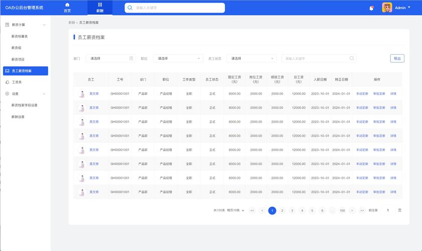 网站后台表格如何高效操作?-图2 网站后台表格如何高效操作?-图2