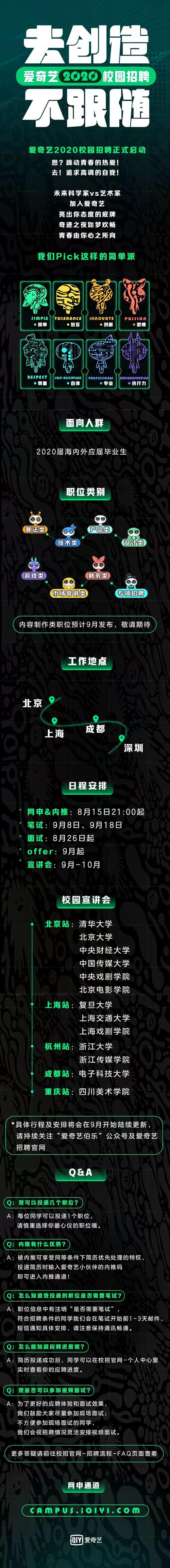 广州爱奇艺招聘官网在哪？-图2