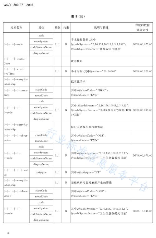 SecureCRT批量执行命令如何高效自动化？-图2