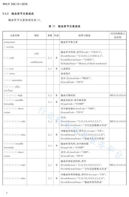SecureCRT批量执行命令如何高效自动化？-图3