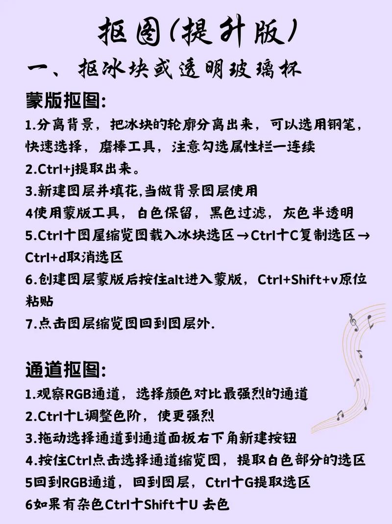 PS抠图难？新手必看技巧有哪些？-图3