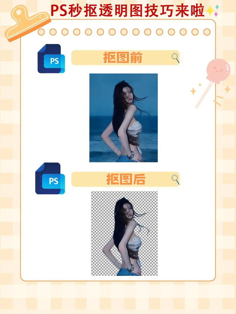 PS抠图难？新手必看技巧有哪些？-图2