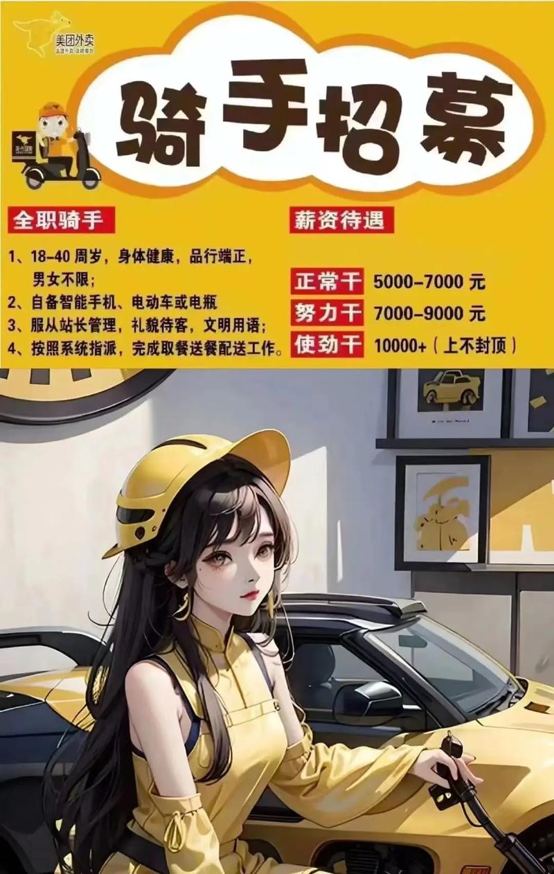 美团算法工程师岗，技术要求与考核标准是什么？-图1