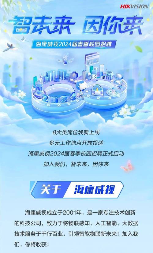 海康威视应届生招聘有何具体要求?-图1 海康威视应届生招聘有何具体要求?-图1