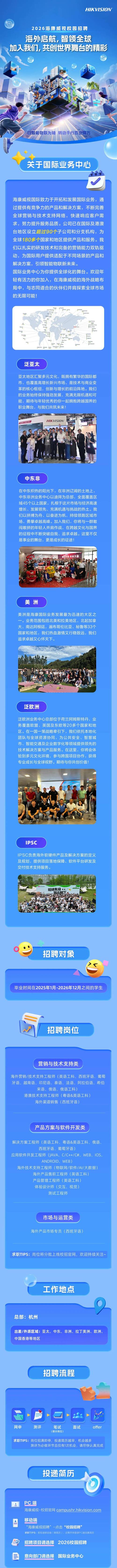 海康威视应届生招聘有何具体要求?-图2 海康威视应届生招聘有何具体要求?-图2