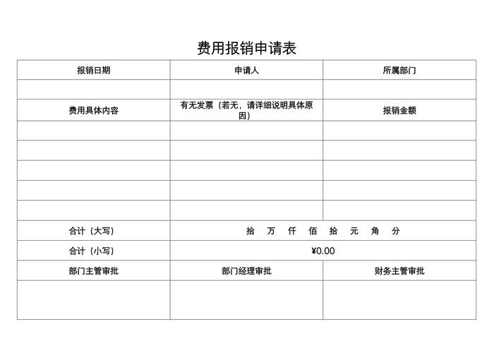 赊销申报表填写关键点有哪些？-图2