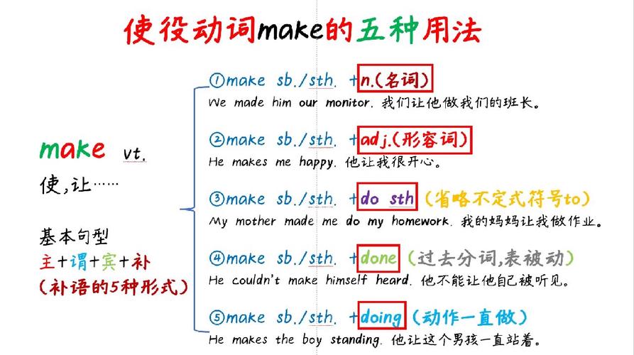 make命令行如何高效使用?-图1 make命令行如何高效使用?-图1