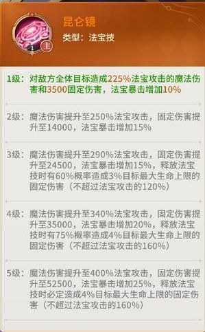 法宝秒升命令是什么？-图3