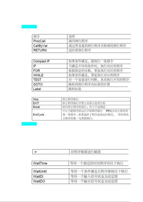 搜索指令设计的关键原则是什么?-图2 搜索指令设计的关键原则是什么?-图2