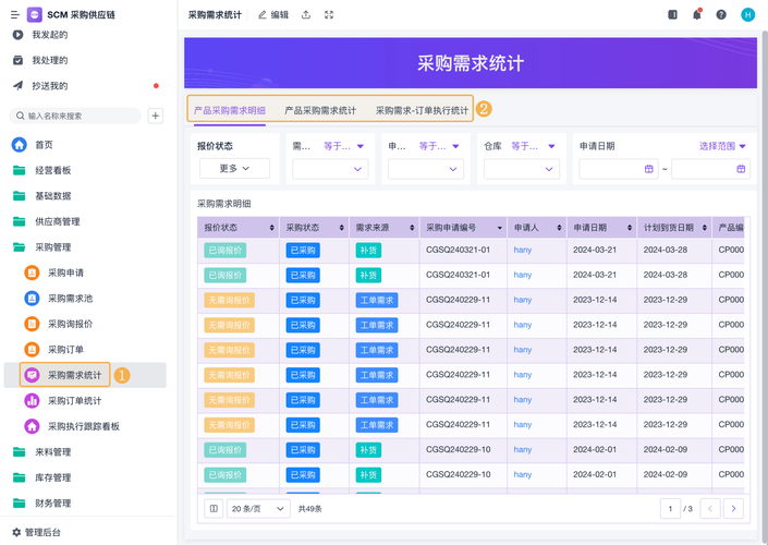 购买建设网站系统,如何选才靠谱?-图1 购买建设网站系统,如何选才靠谱?-图1