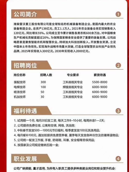 承德县德鸣数据招聘什么岗位?-图1 承德县德鸣数据招聘什么岗位?-图1