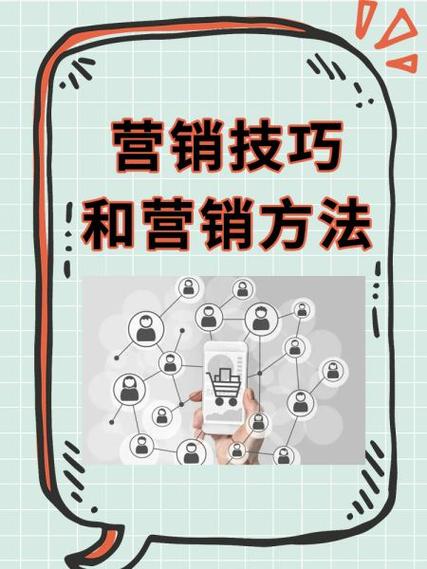 营销定位到底该怎么做?-图1 营销定位到底该怎么做?-图1