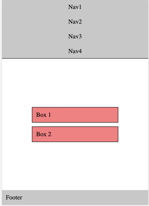 单页站真能快速刷排名？秘诀在哪？-图3