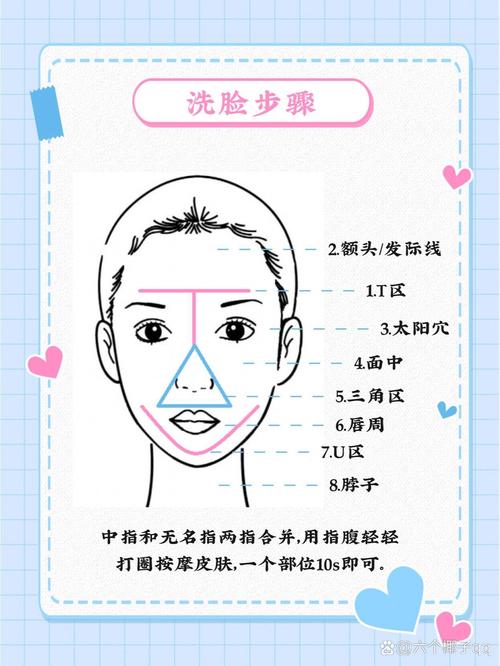 font face标签如何正确使用？-图3