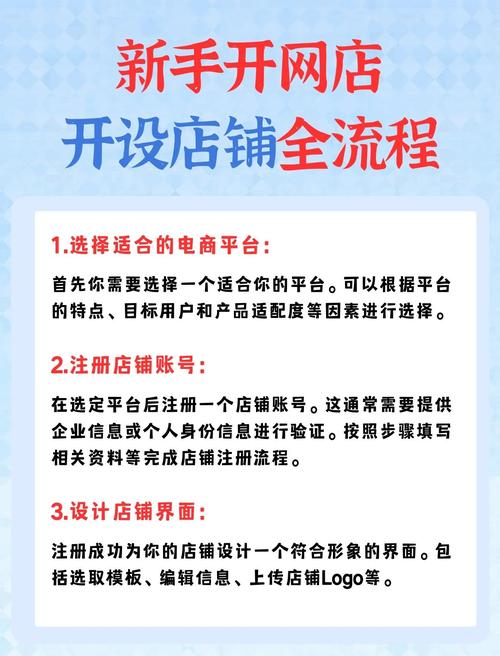 个人开网上商城,从零到一怎么起步?-图1 个人开网上商城,从零到一怎么起步?-图1