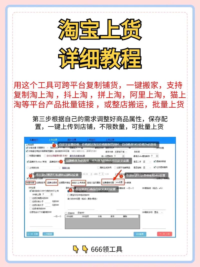 个人开网上商城,从零到一怎么起步?-图2 个人开网上商城,从零到一怎么起步?-图2