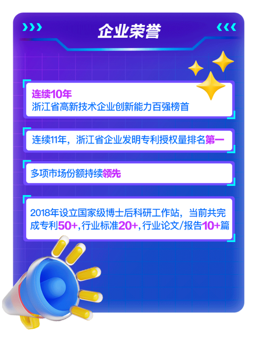 合肥新华三招聘信息有哪些岗位和要求?-图3 合肥新华三招聘信息有哪些岗位和要求?-图3