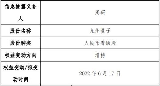 九州量子最近招什么岗?薪资待遇如何?-图2 九州量子最近招什么岗?薪资待遇如何?-图2