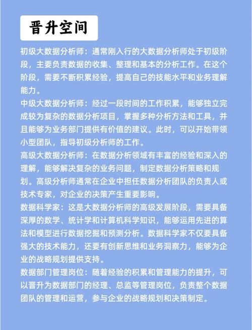 郑州数据分析师招聘，薪资多少？要求怎样？-图2