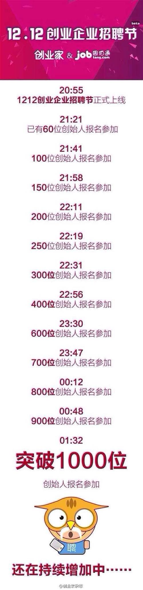 周伯通招聘网靠谱吗?-图2 周伯通招聘网靠谱吗?-图2