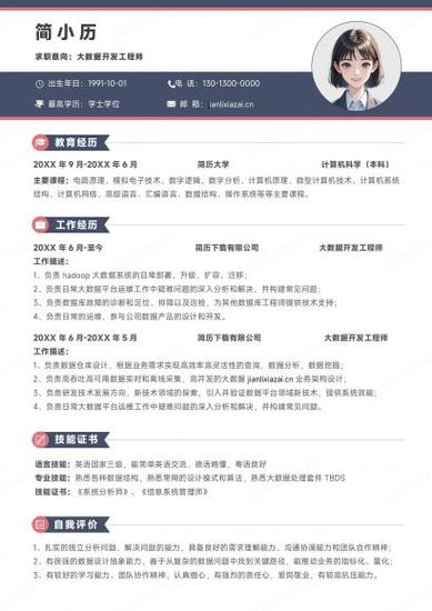 大数据程序员招聘，薪资技能如何匹配？-图1