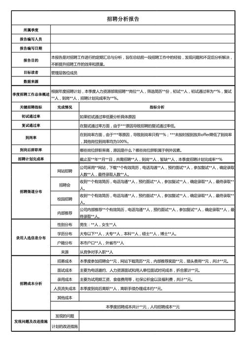 招聘网站竞品分析，核心差异与策略是什么？-图2
