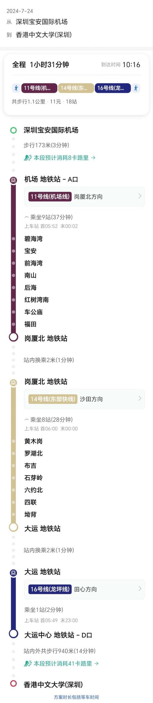 新站如何快速走出沙盒期？-图1